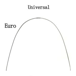 Дуга нитиноловая Cu-NiTi со стопорами форма евро 013 фото в интернет-магазине Дентаурум