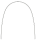 Дуги Dentaurum